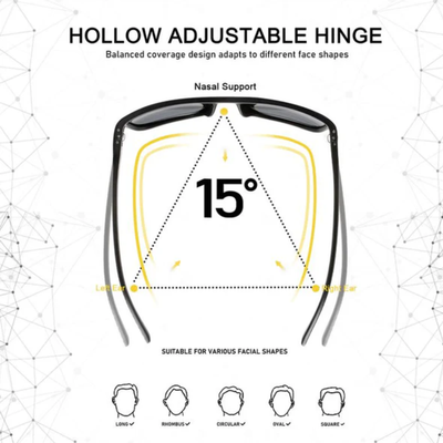 Solinar Golf Ball Finding Glasses