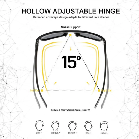 Solinar Golf Ball Finding Glasses