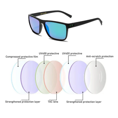 Solinar Golf Ball Finding Glasses